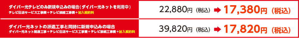 ダイバーシティメディア 地域に根差し 世界に繋がる